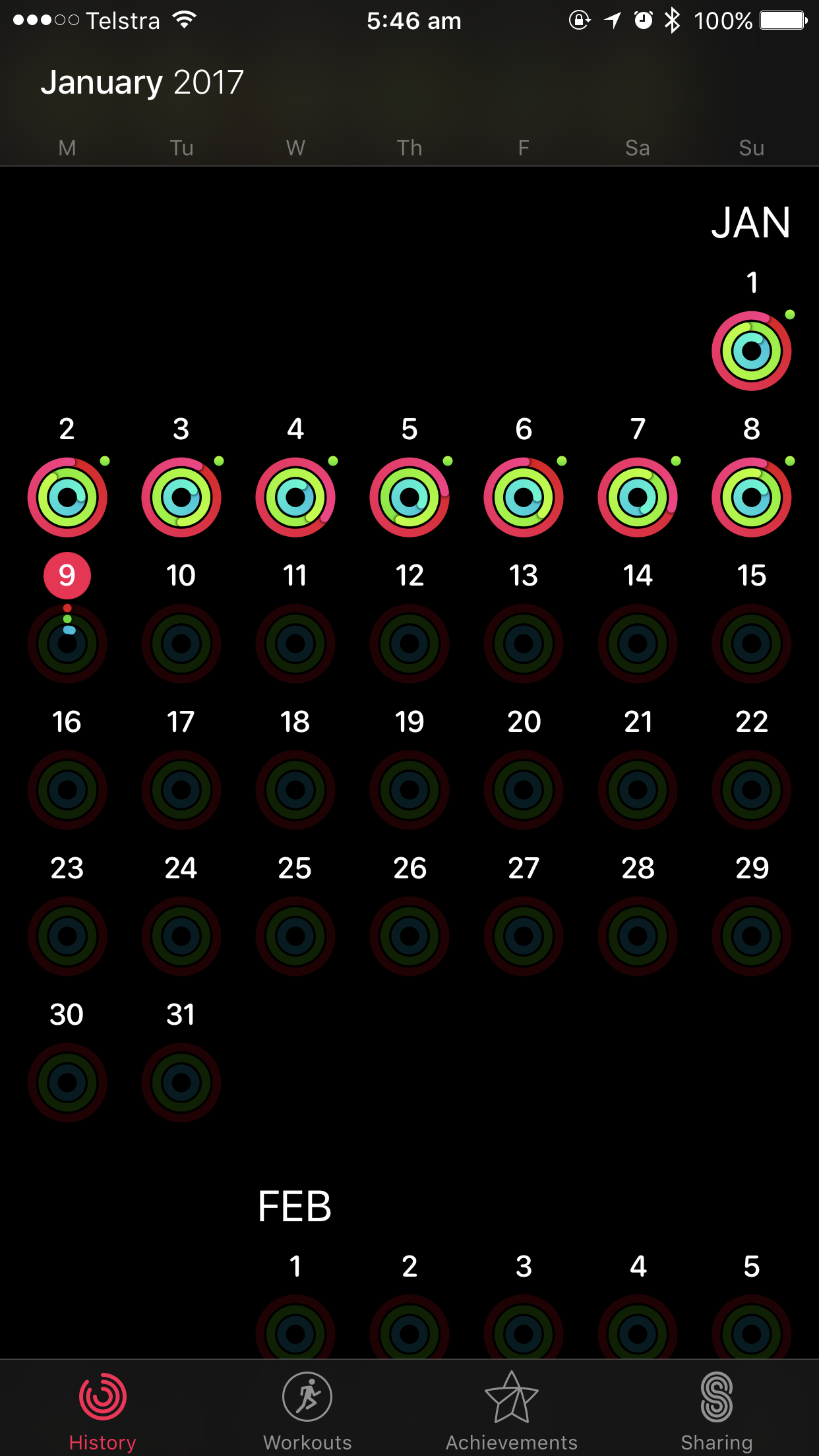 apple activity rings january